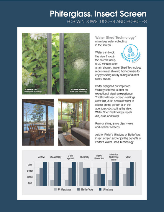 DIY Window Screen Frame Kit – Shade Screen Solutions